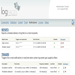 Log server notifications